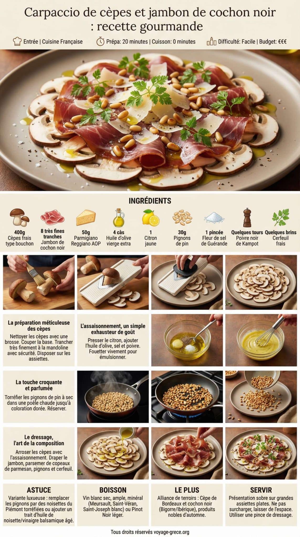 Fiche recette Carpaccio de cèpes et jambon de cochon noir : recette gourmande Fiche recette Carpaccio de cèpes et jambon de cochon noir : recette gourmande