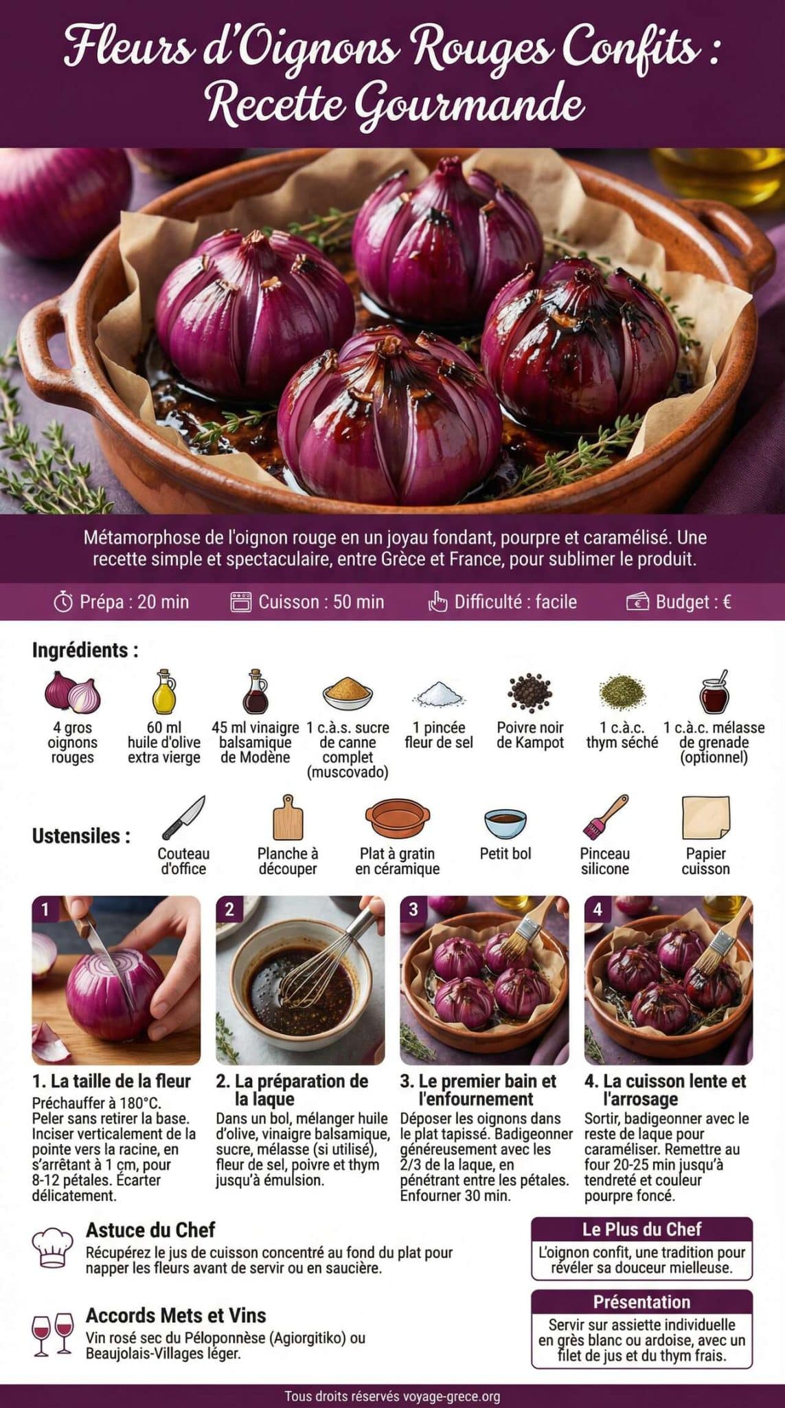 Fiche recette Fleurs d'oignons rouges confits : recette gourmande Fiche recette Fleurs d'oignons rouges confits : recette gourmande