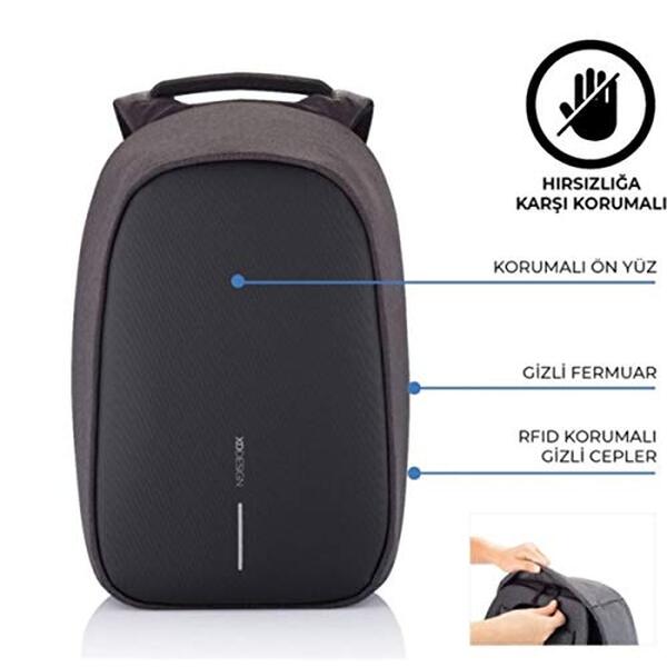 Découvrez notre test complet du sac à dos antivol USB XD Design Bobby Hero Small noir : design innovant, sécurité renforcée et fonctionnalité inégalée pour vos déplacements.