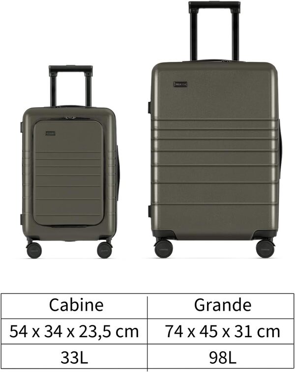 Découvrez notre test du set de valises ETERNITIVE, alliant praticité et élégance pour des voyages inoubliables. Profitez du confort et du design raffiné que chaque valise offre pour faciliter vos déplacements.