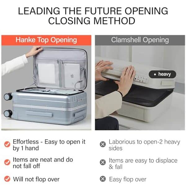 Découvrez notre test détaillé de la valise Hanke front opening 20 pouces grise : caractéristiques, avantages et avis pour choisir la meilleure valise cabine. 