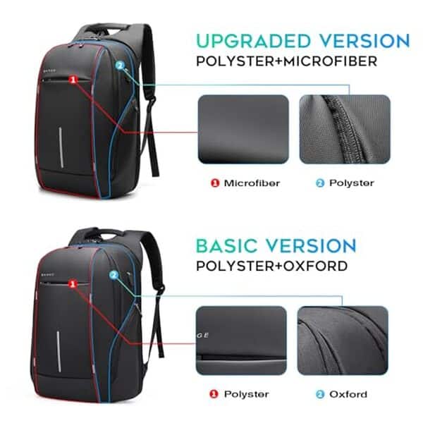 Découvrez notre test complet du sac à dos antivol BANGE pour ordinateur portable 15, 6 pouces : sécurité, design et fonctionnalités analysées en détail. 