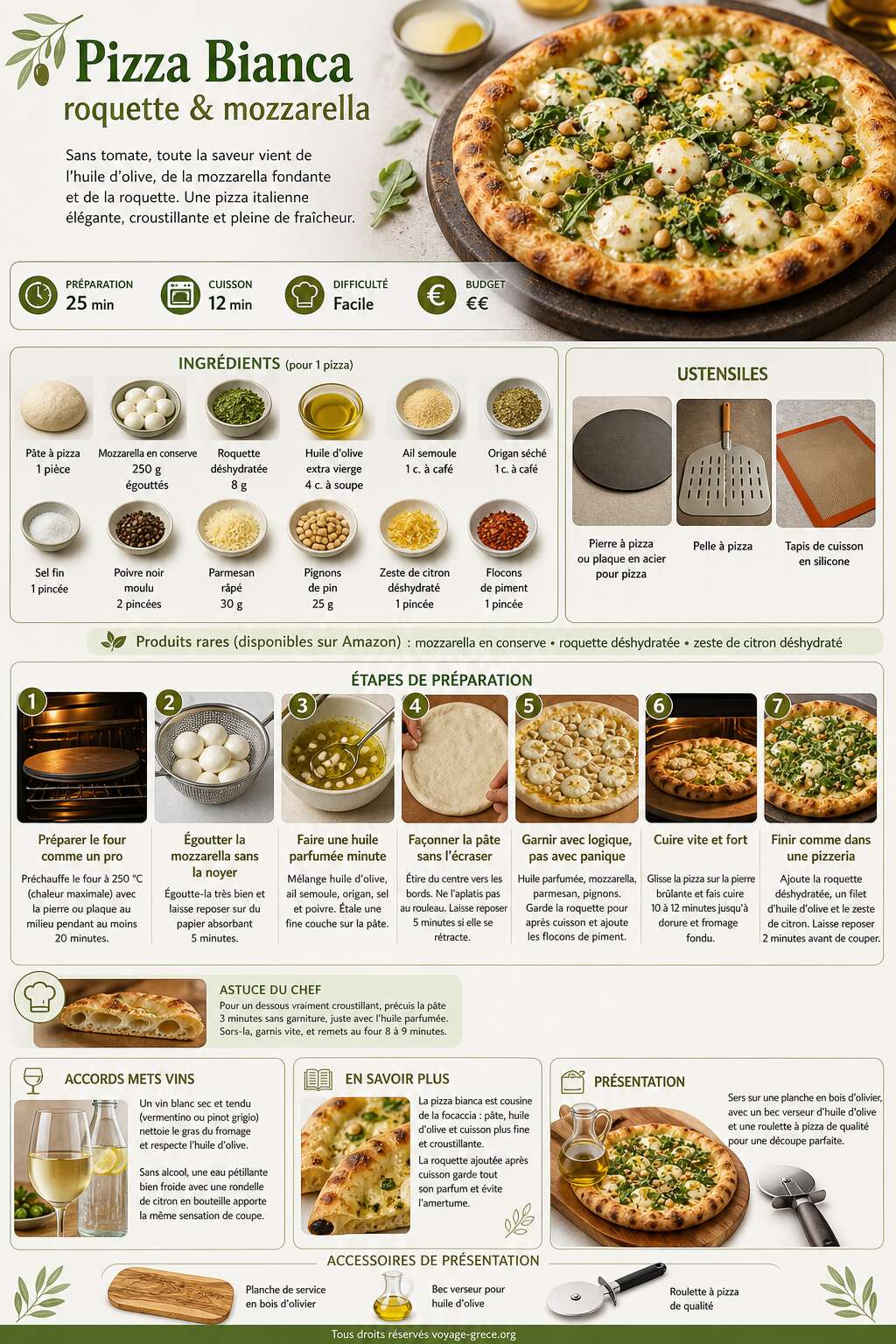 Fiche recette Recette pizza bianca : roquette et mozzarella
