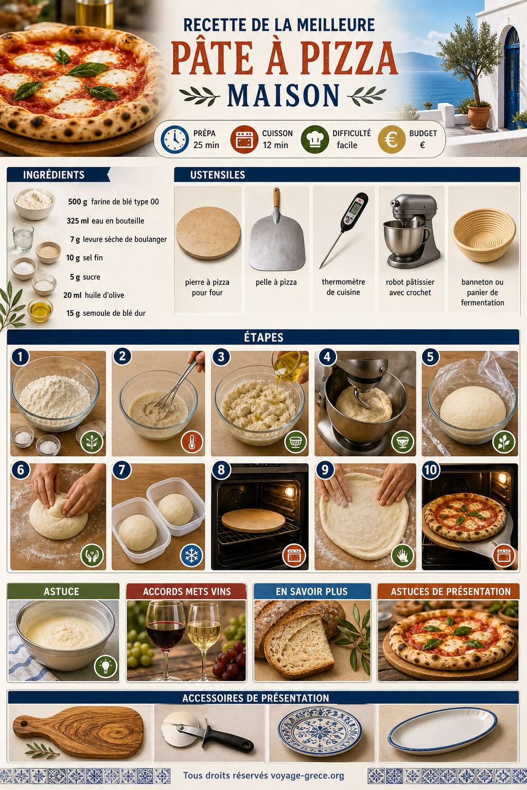 Fiche recette Recette de la meilleure p&acirc;te &agrave; pizza maison