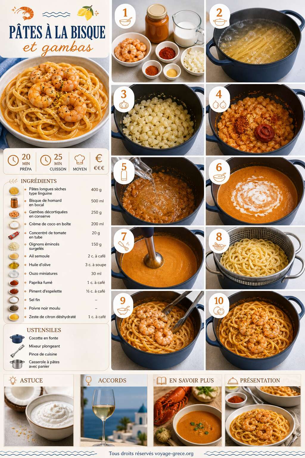 Fiche recette Pâtes à la bisque et gambas : recette savoureuse Fiche recette Pâtes à la bisque et gambas : recette savoureuse