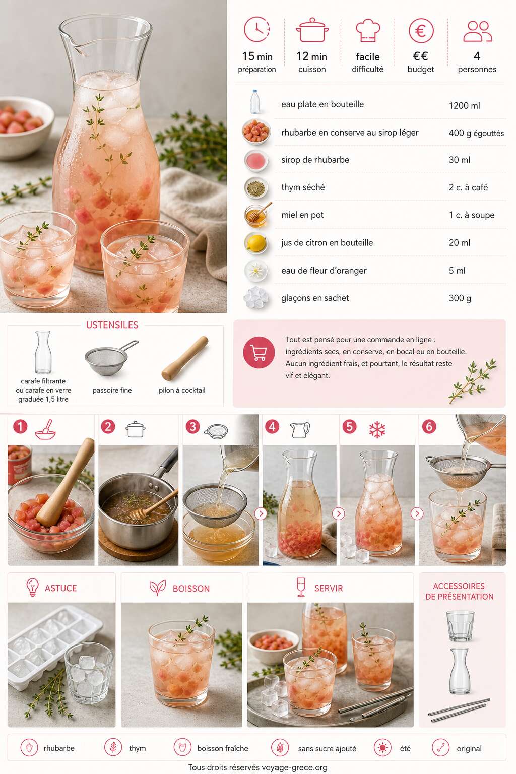 Fiche recette Eau parfum&eacute;e rhubarbe et thym : recette fra&icirc;che et originale