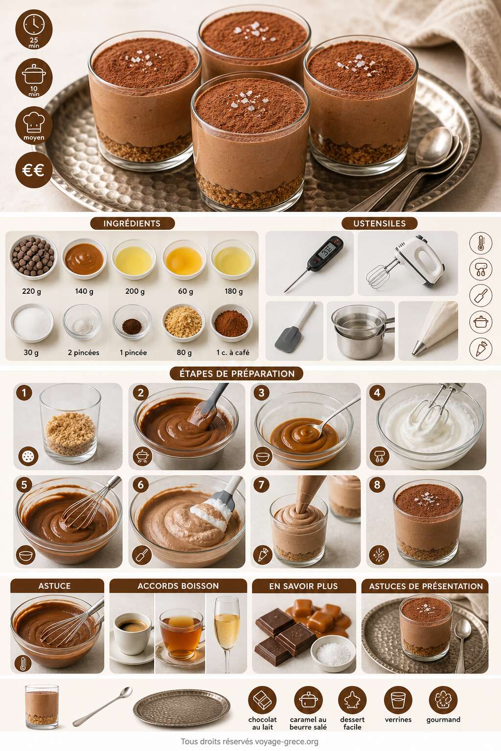 Fiche recette Mousse au chocolat au lait et caramel au beurre salé : recette gourmande Fiche recette Mousse au chocolat au lait et caramel au beurre salé : recette gourmande