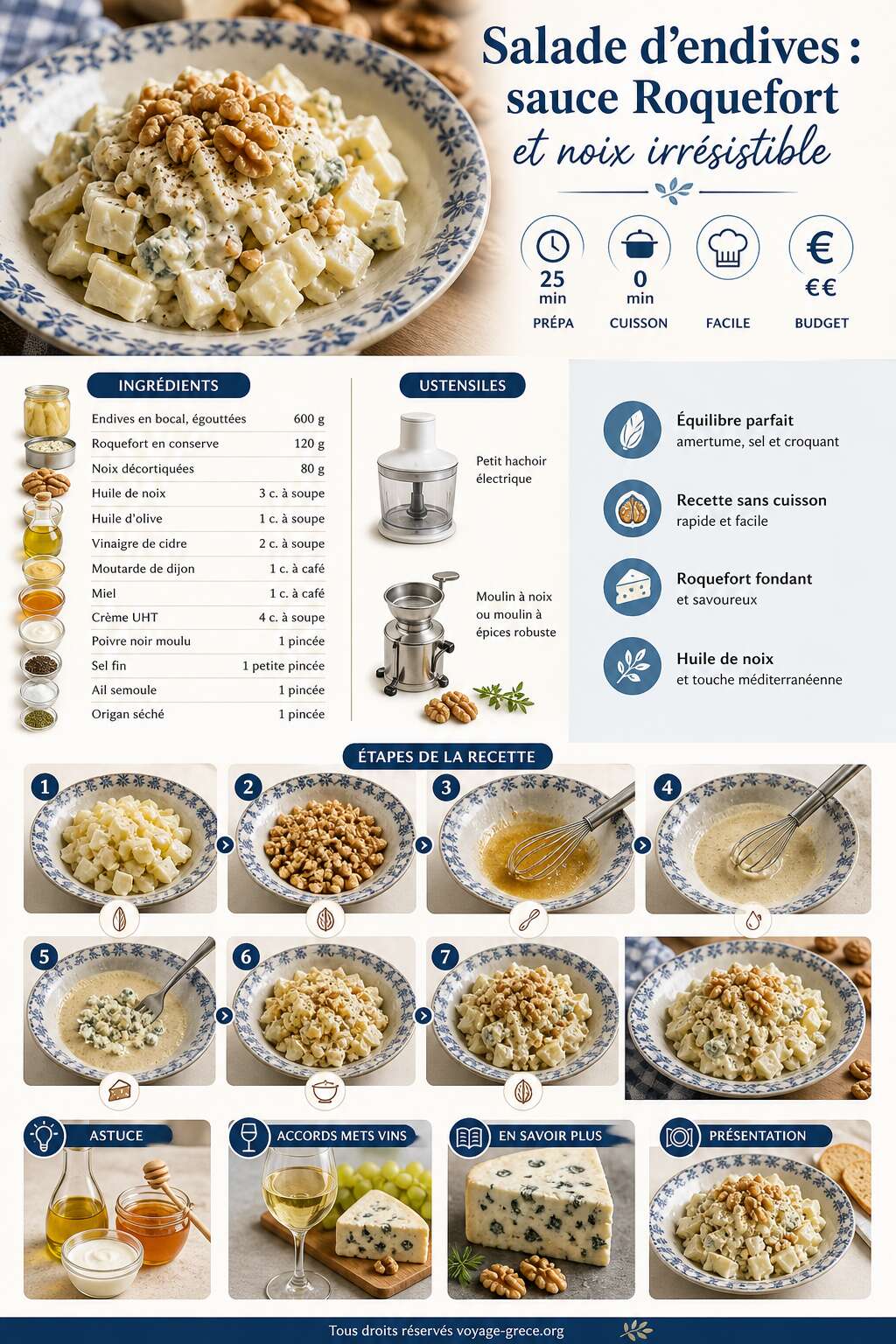 Fiche recette Salade d'endives : sauce Roquefort et noix irrésistible Fiche recette Salade d'endives : sauce Roquefort et noix irrésistible