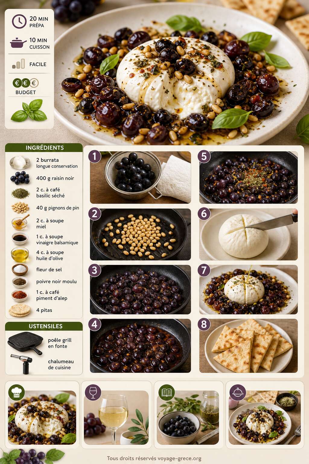 Fiche recette Burrata au basilic et raisin grill&eacute; d'Ottolenghi : recette gourmande