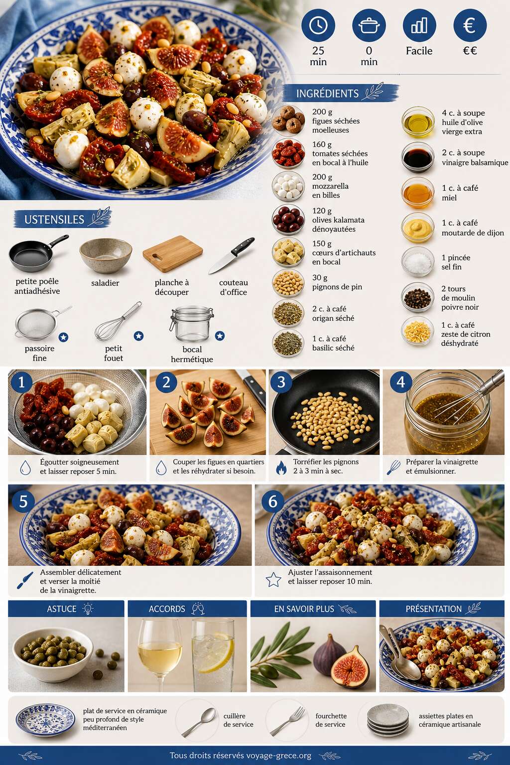 Fiche recette Salade de figues, tomate et mozzarella : une recette fra&icirc;che et estivale