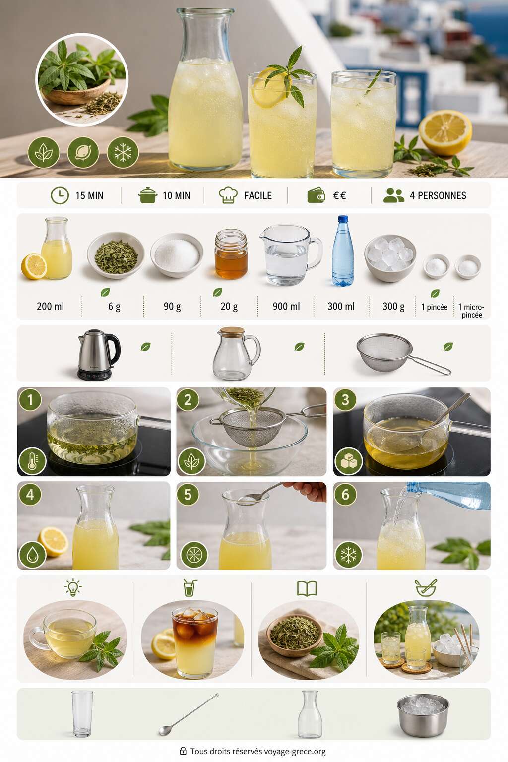 Fiche recette Recette de citronnade à la verveine citronnée maison Fiche recette Recette de citronnade à la verveine citronnée maison