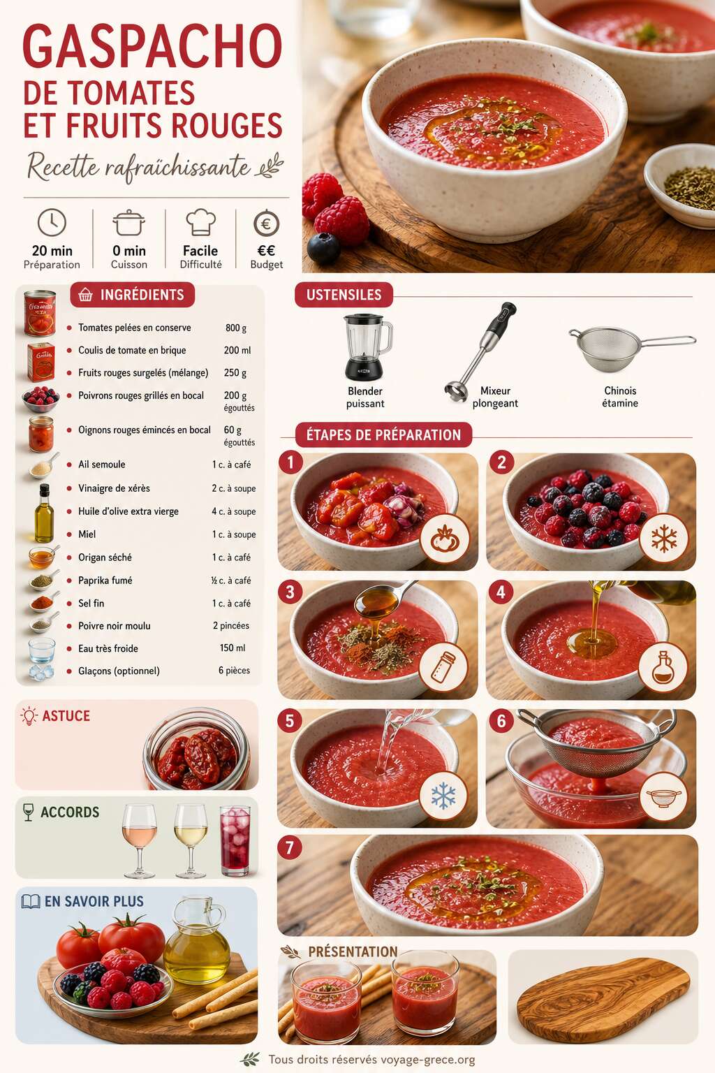 Fiche recette Gaspacho de tomates et fruits rouges : recette rafraîchissante Fiche recette Gaspacho de tomates et fruits rouges : recette rafraîchissante