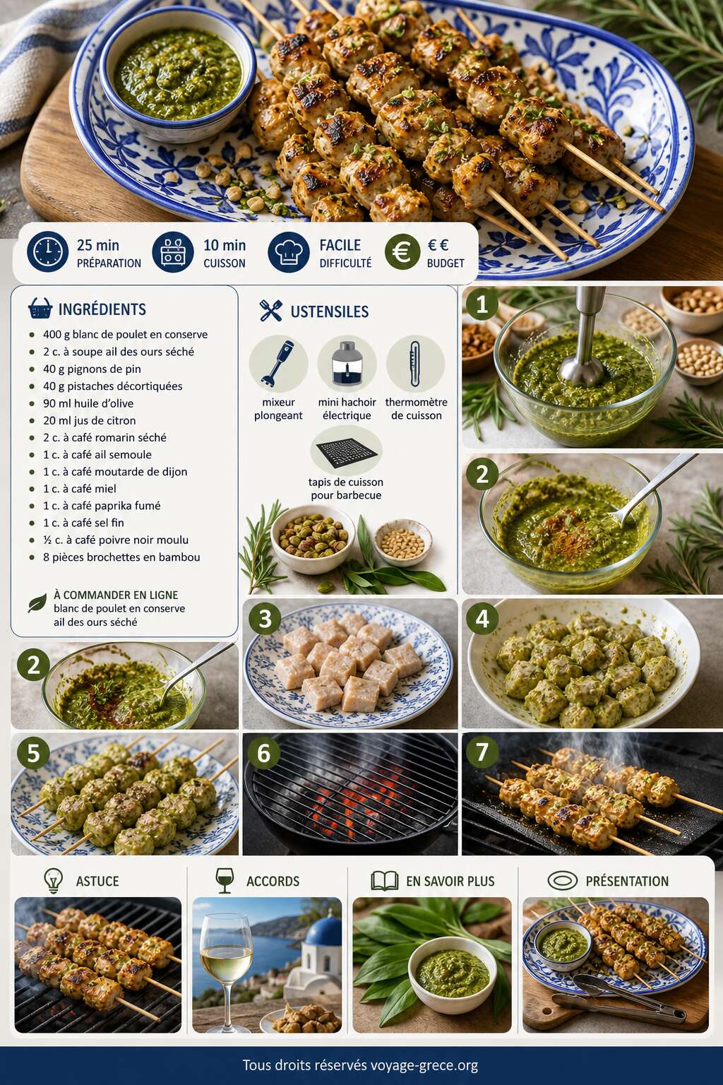 Fiche recette Brochettes au romarin et pistou ail des ours : recette savoureuse pour le barbecue Fiche recette Brochettes au romarin et pistou ail des ours : recette savoureuse pour le barbecue