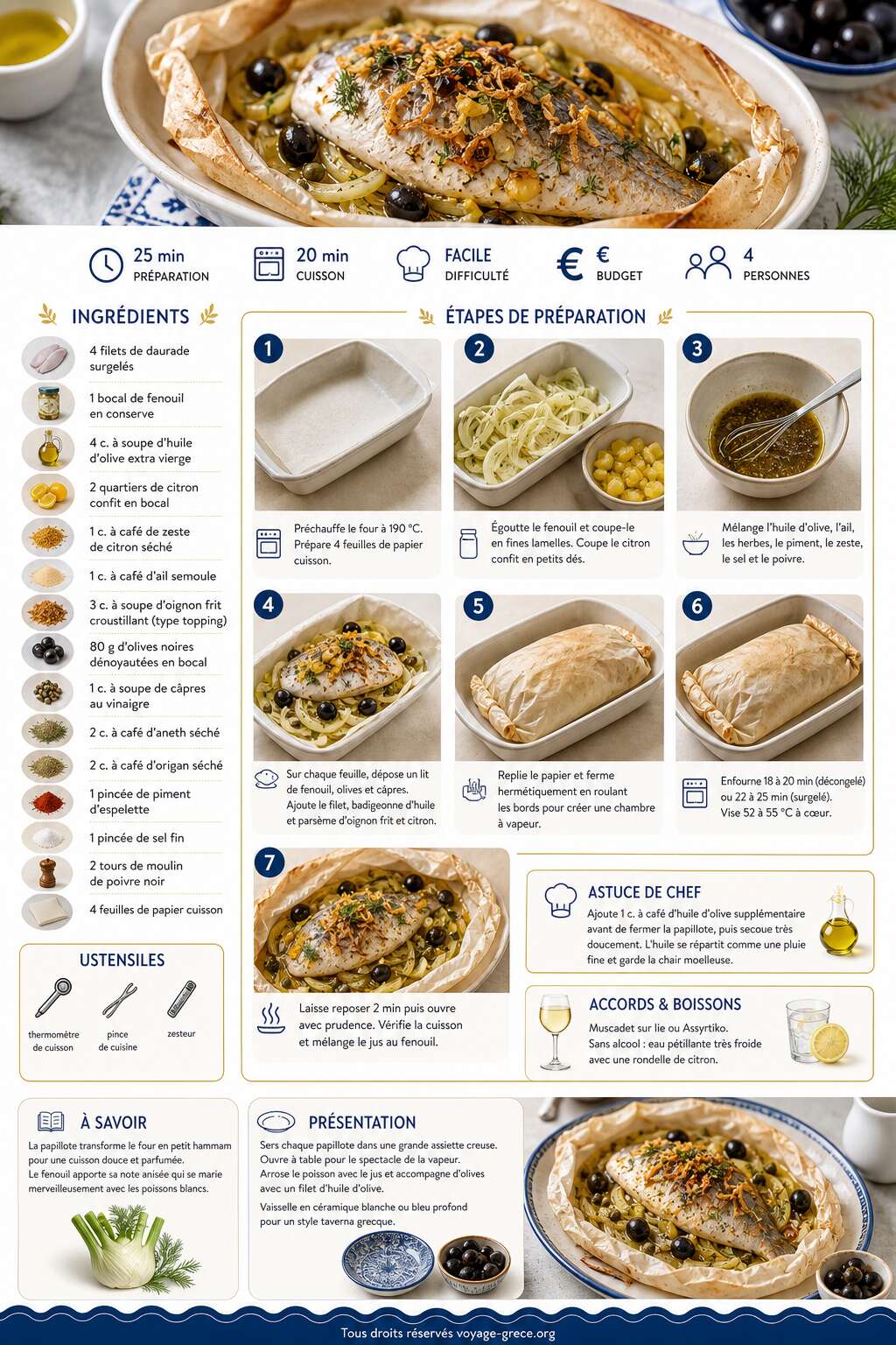 Fiche recette Daurade en papillote au fenouil : recette gourmande Fiche recette Daurade en papillote au fenouil : recette gourmande