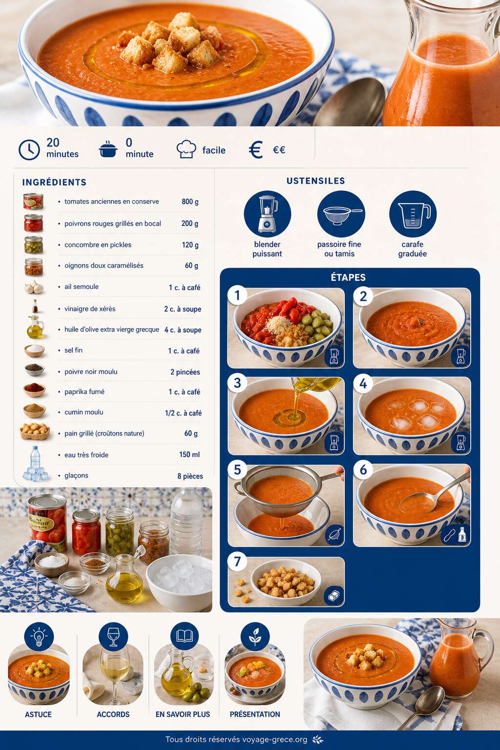 Fiche recette Recette de gaspacho aux tomates anciennes Fiche recette Recette de gaspacho aux tomates anciennes