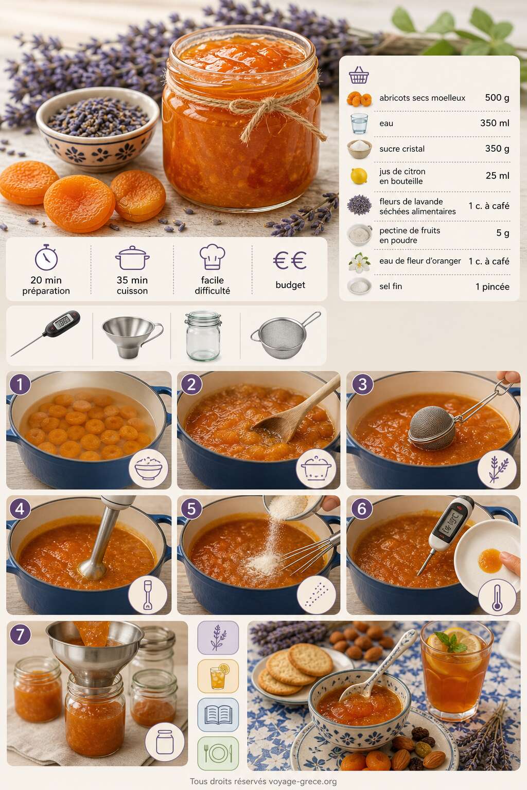 Fiche recette Confiture d'abricots &agrave; la lavande : recette estivale unique
