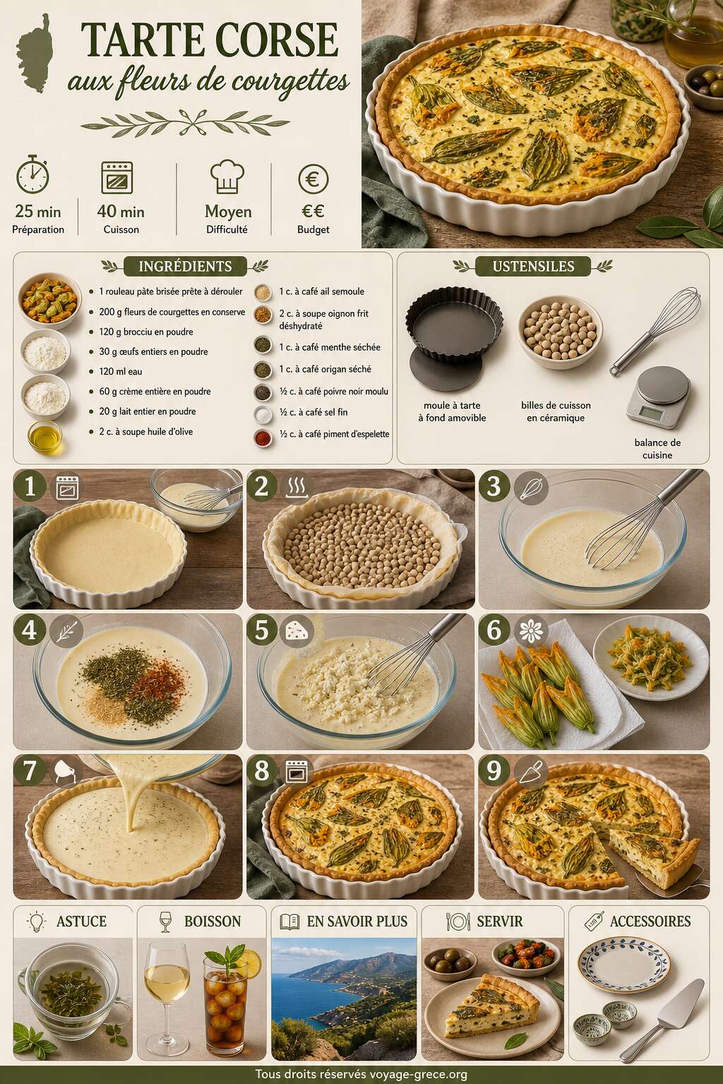 Fiche recette Recette de tarte corse aux fleurs de courgettes