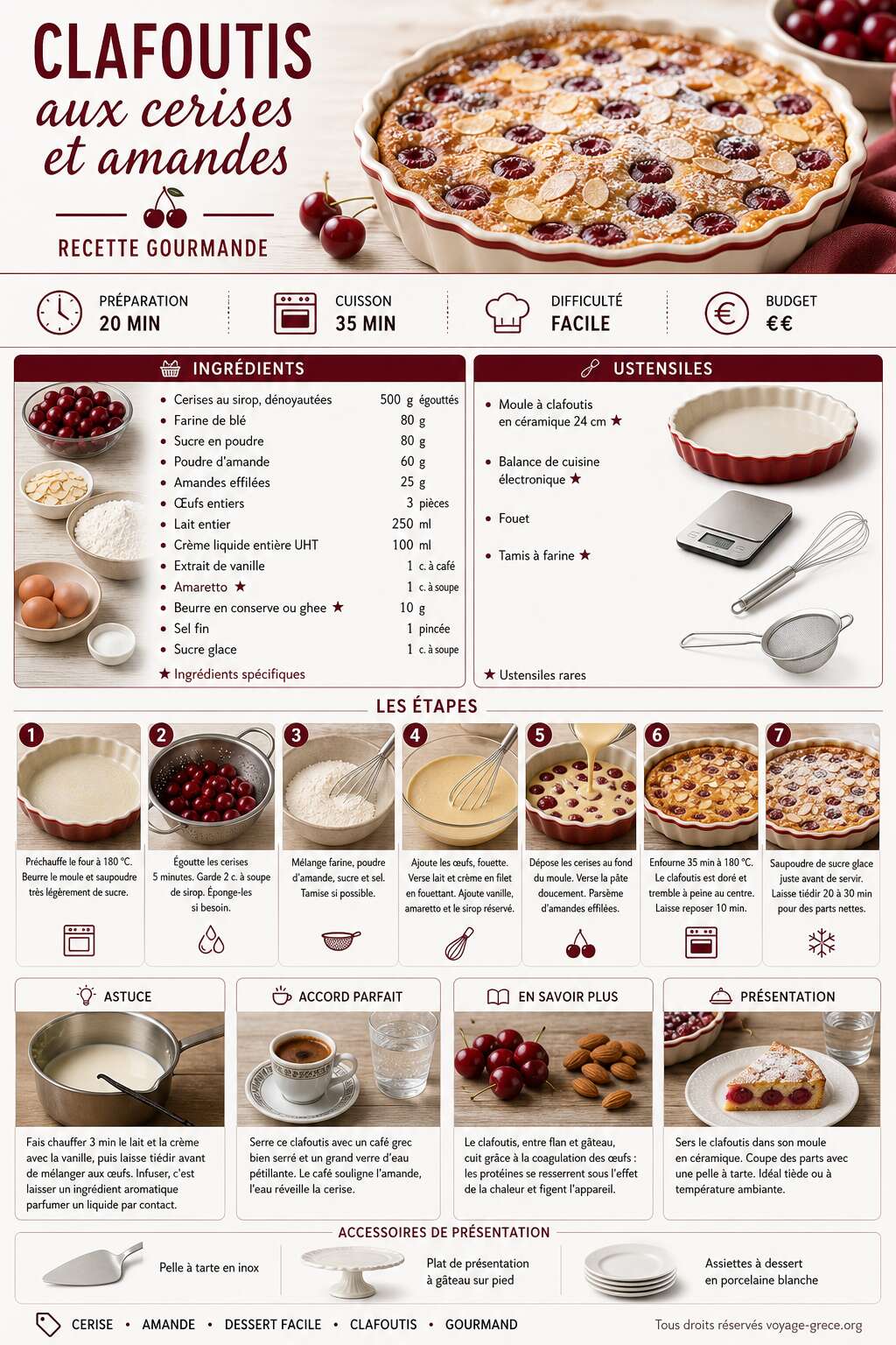 Fiche recette Clafoutis aux cerises et amandes : recette gourmande Fiche recette Clafoutis aux cerises et amandes : recette gourmande