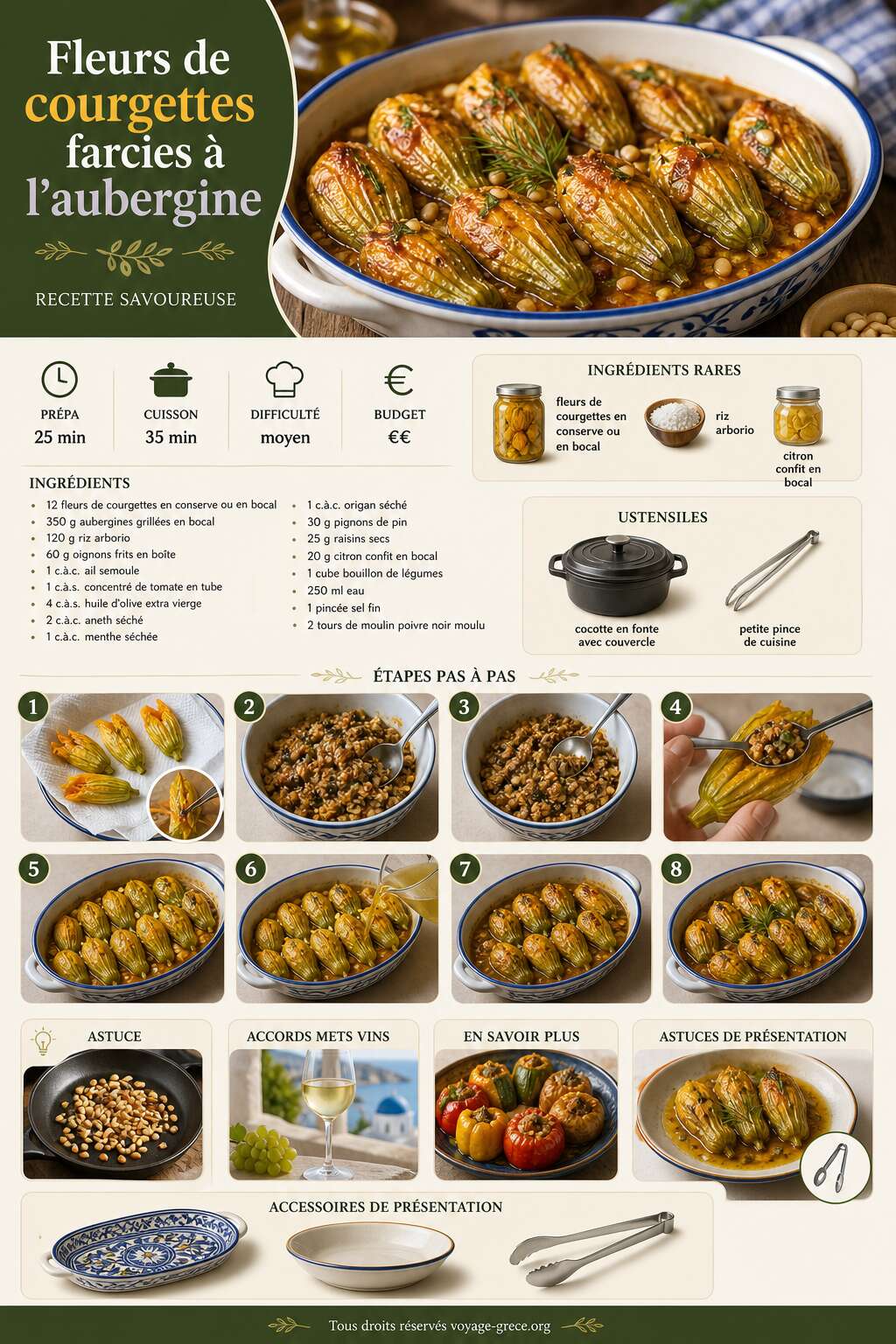 Fiche recette Fleurs de courgettes farcies &agrave; l'aubergine : recette savoureuse