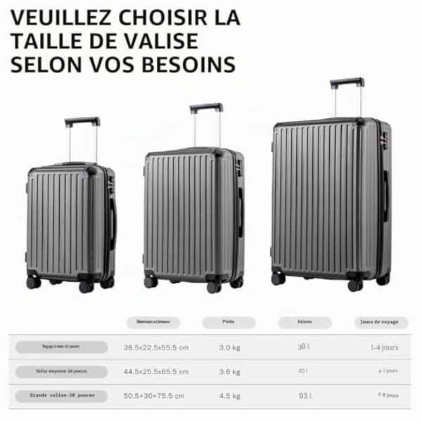 Découvrez notre test complet du set de valises rigides Coolife : qualité, durabilité et praticité pour tous vos voyages en famille. Avis détaillé et recommandations. 