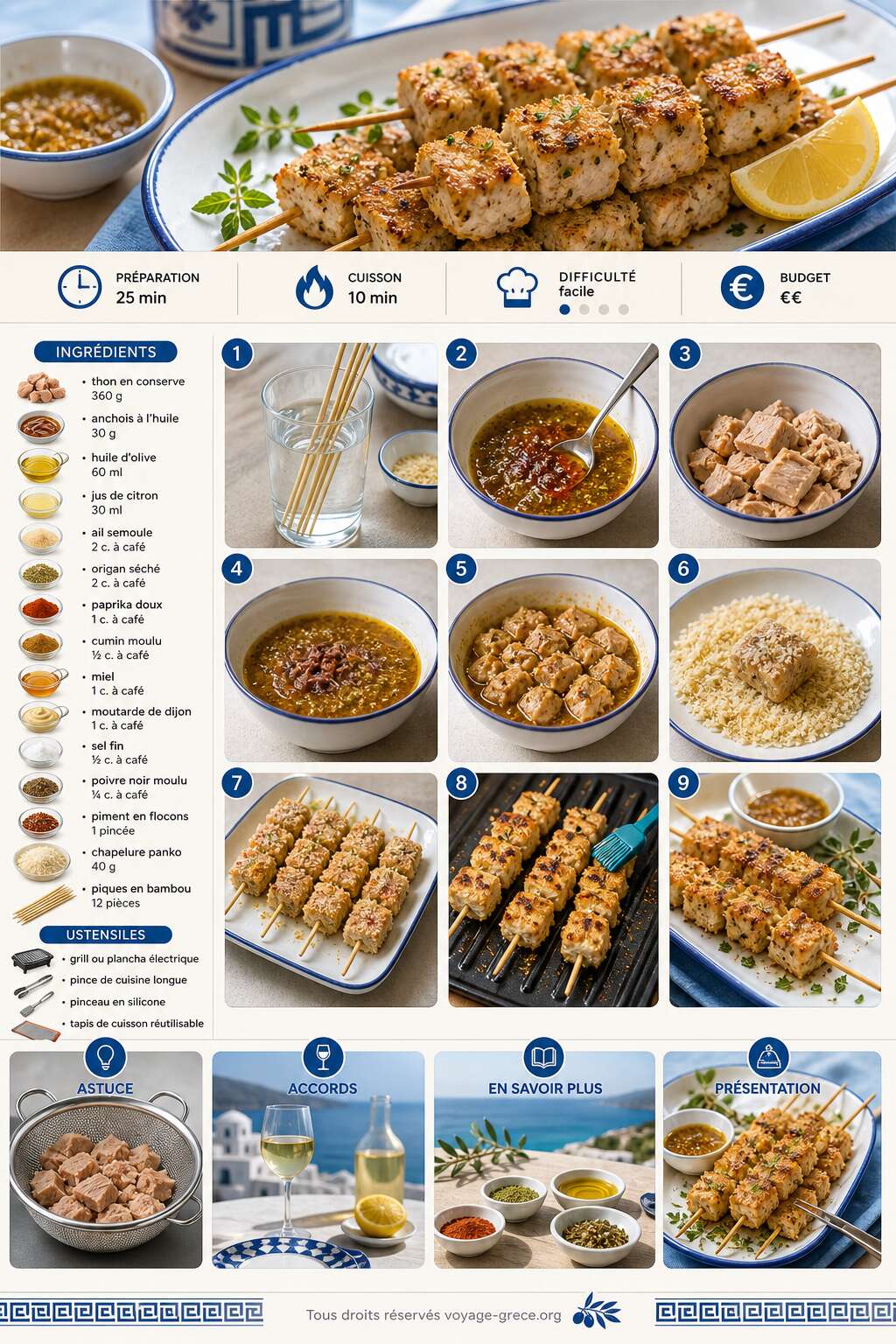 Fiche recette Recette facile de brochettes de poisson