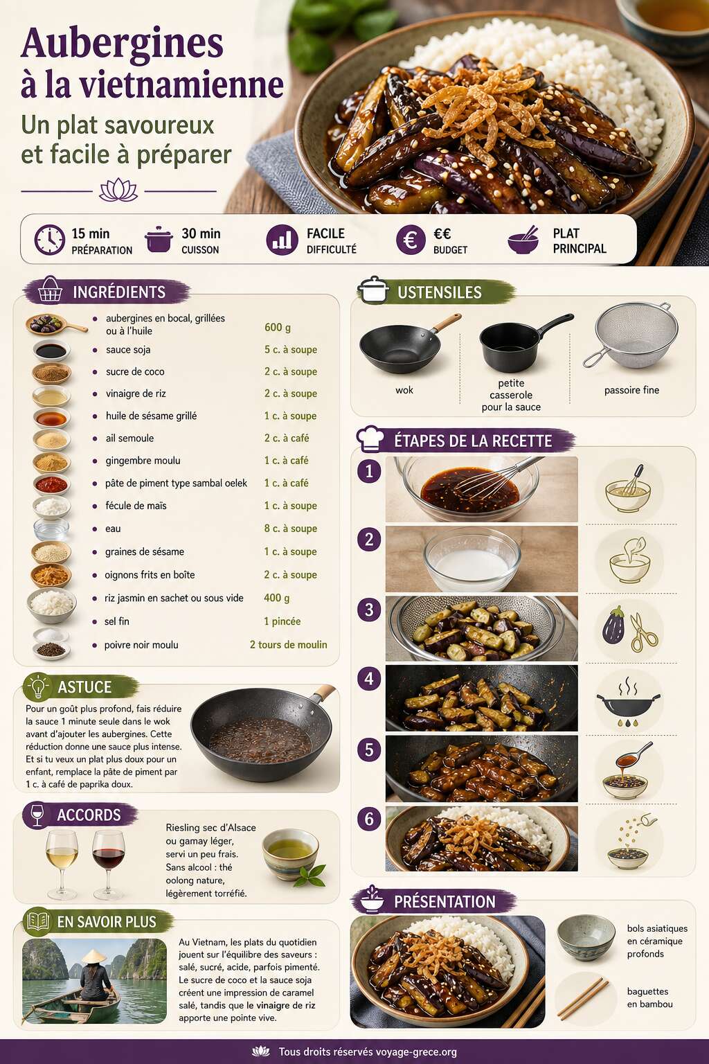 Fiche recette Recette d'aubergines vietnamiennes : un plat savoureux et facile à préparer Fiche recette Recette d'aubergines vietnamiennes : un plat savoureux et facile à préparer