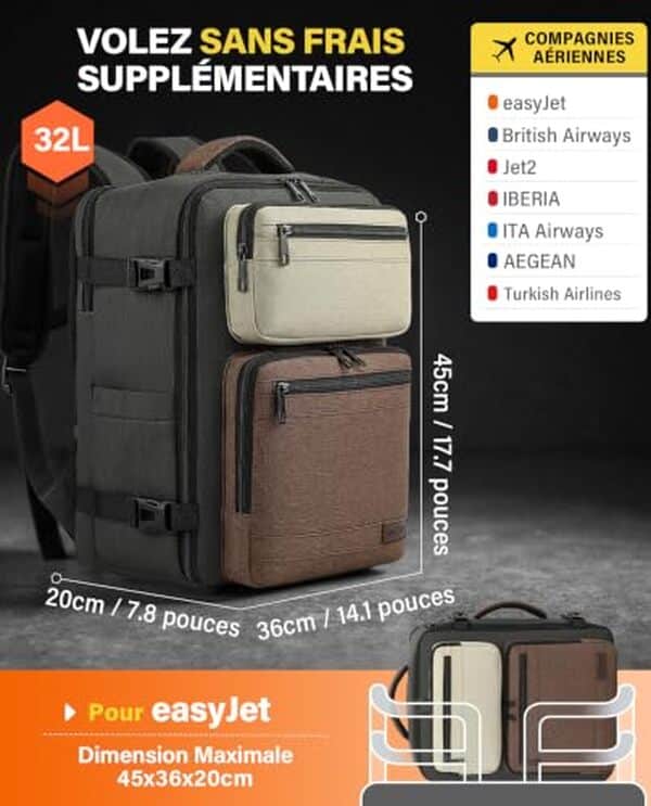 Découvrez notre test du sac à dos Vankev 32L : capacité, confort et praticité pour voyager en cabine. Avis détaillé et conseils d'achat.