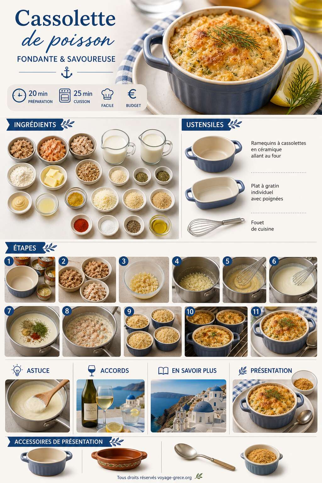Fiche recette Recette de cassolette de poisson fondante et savoureuse Fiche recette Recette de cassolette de poisson fondante et savoureuse