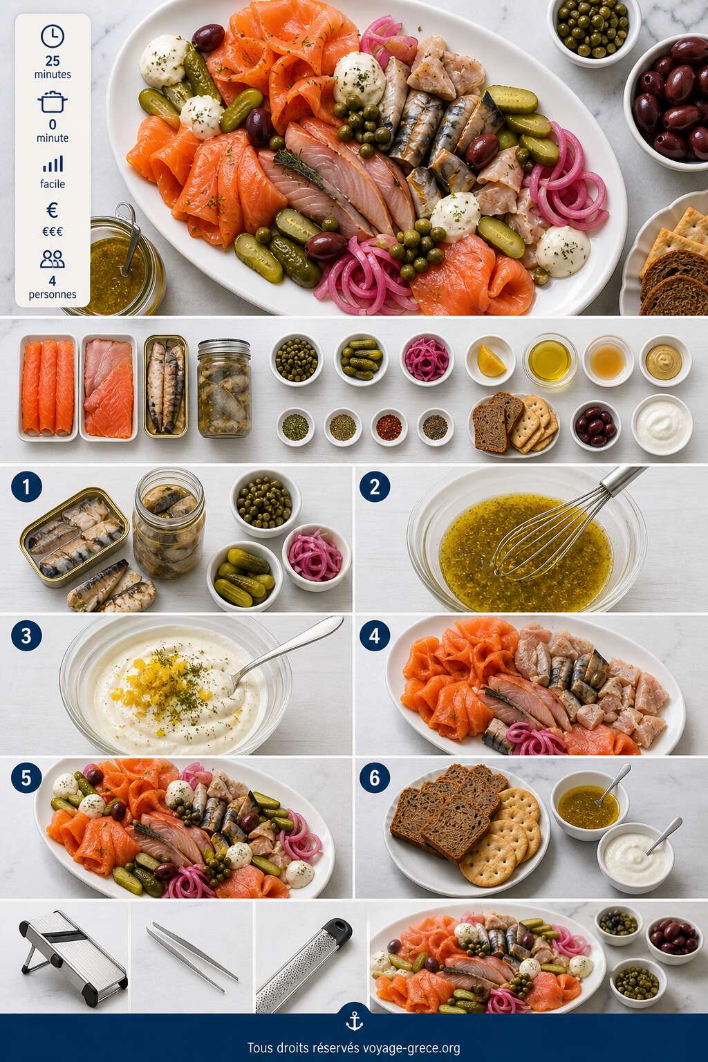 Fiche recette Recette d'assiette de poissons fum&eacute;s