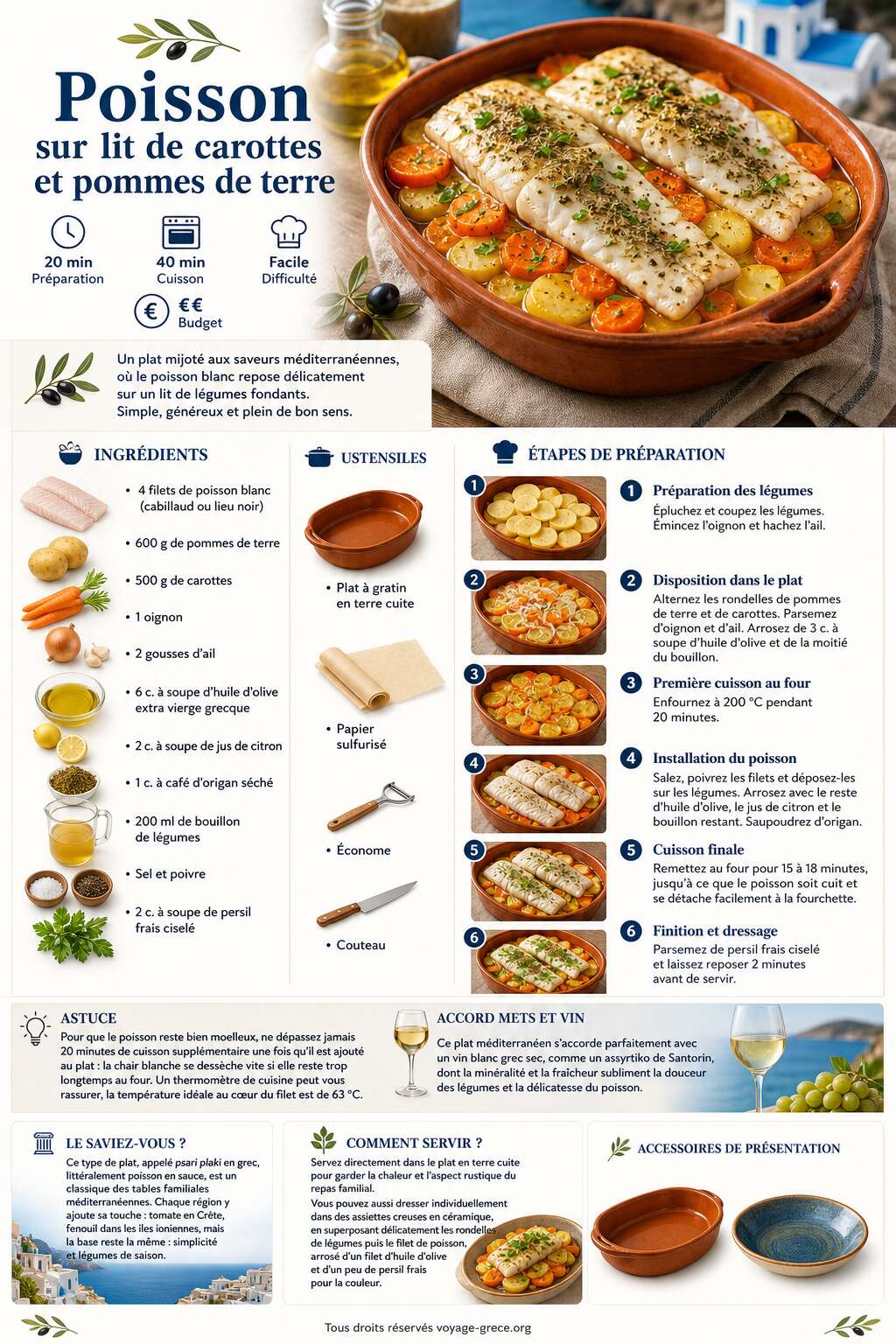 Fiche recette Recette de poisson sur lit de carottes et pommes de terre Fiche recette Recette de poisson sur lit de carottes et pommes de terre
