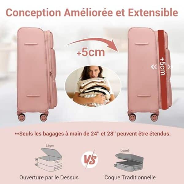 Découvrez notre test détaillé du set de valises Miss Lulu roses : avis sur les modèles 112L, 76.5L et 32L, leurs performances silencieuses et leur qualité.