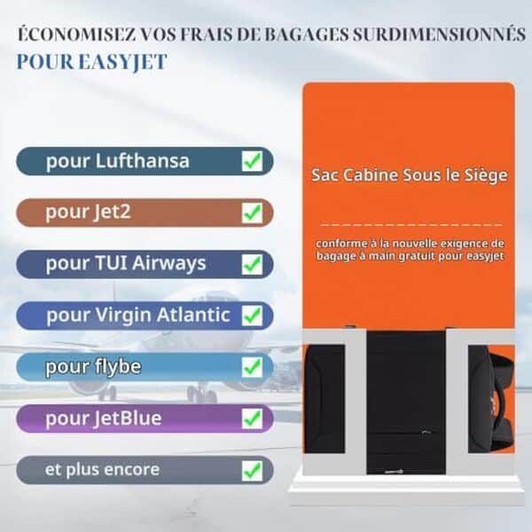 Découvrez notre test complet du sac à dos cabine 30L pour Easyjet : vérifiez sa praticité, ses fonctionnalités antivol et ses performances en tant que bagage à main idéal. 