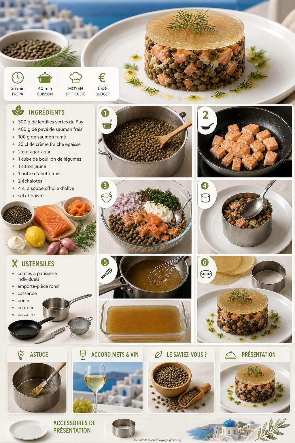 Fiche recette Recette de timbale de lentilles au saumon et ses disques d'eau de lentilles