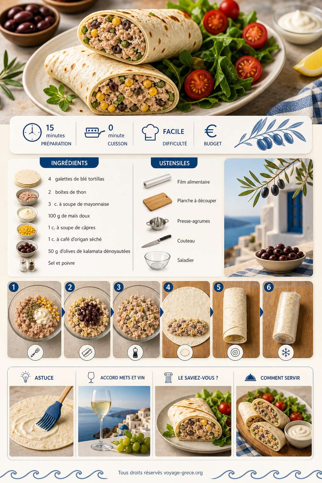 Fiche recette Recette facile de wrap roulé au thon Fiche recette Recette facile de wrap roulé au thon