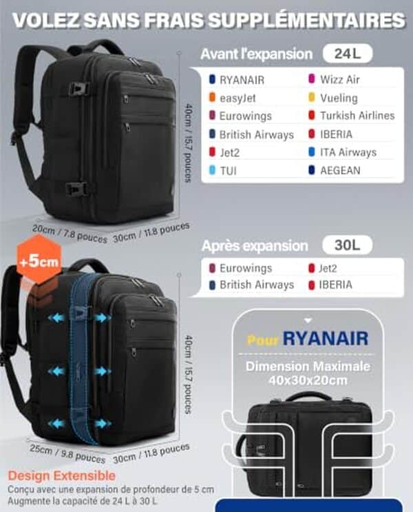 Découvrez notre test détaillé du sac à dos cabine VANKEV : design extensible, confortable et idéal pour les voyages en avion. Avis complet et conseils pratiques. 