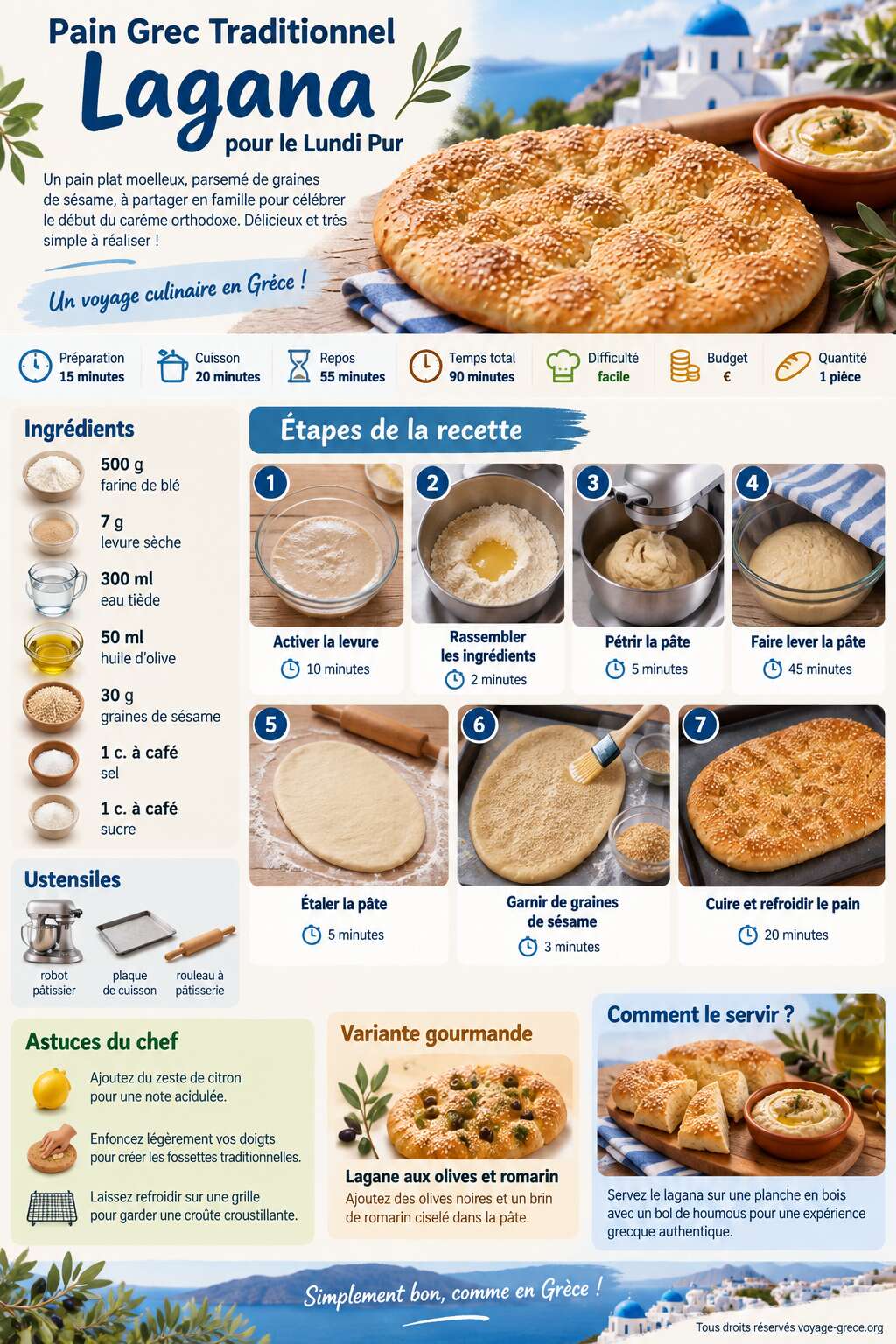 Fiche recette Recette : pain Grec Traditionnel Lagana pour le Lundi Pur Fiche recette Recette : pain Grec Traditionnel Lagana pour le Lundi Pur