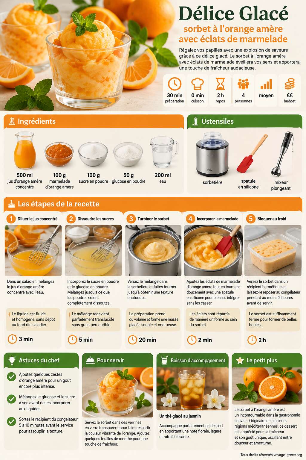 Fiche recette D&eacute;lice Glac&eacute; : sorbet &agrave; l'orange am&egrave;re avec &eacute;clats de marmelade