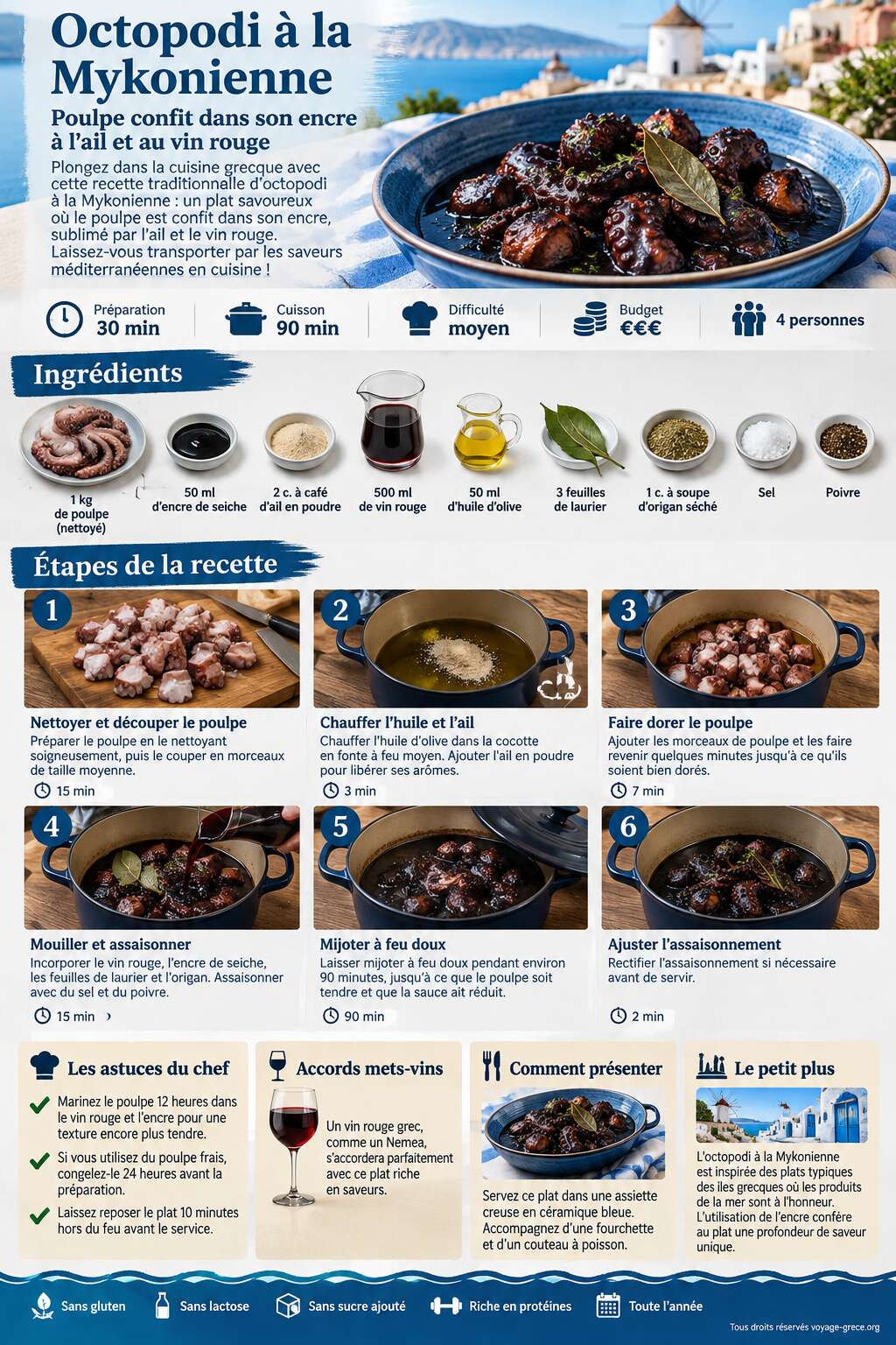 Fiche recette Octopodi à la Mykonienne : poulpe confit dans son encre à l'ail et au vin rouge Fiche recette Octopodi à la Mykonienne : poulpe confit dans son encre à l'ail et au vin rouge