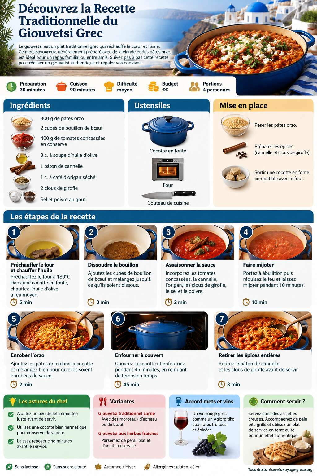 Fiche recette D&eacute;couvrez la Recette Traditionnelle du Giouvetsi Grec