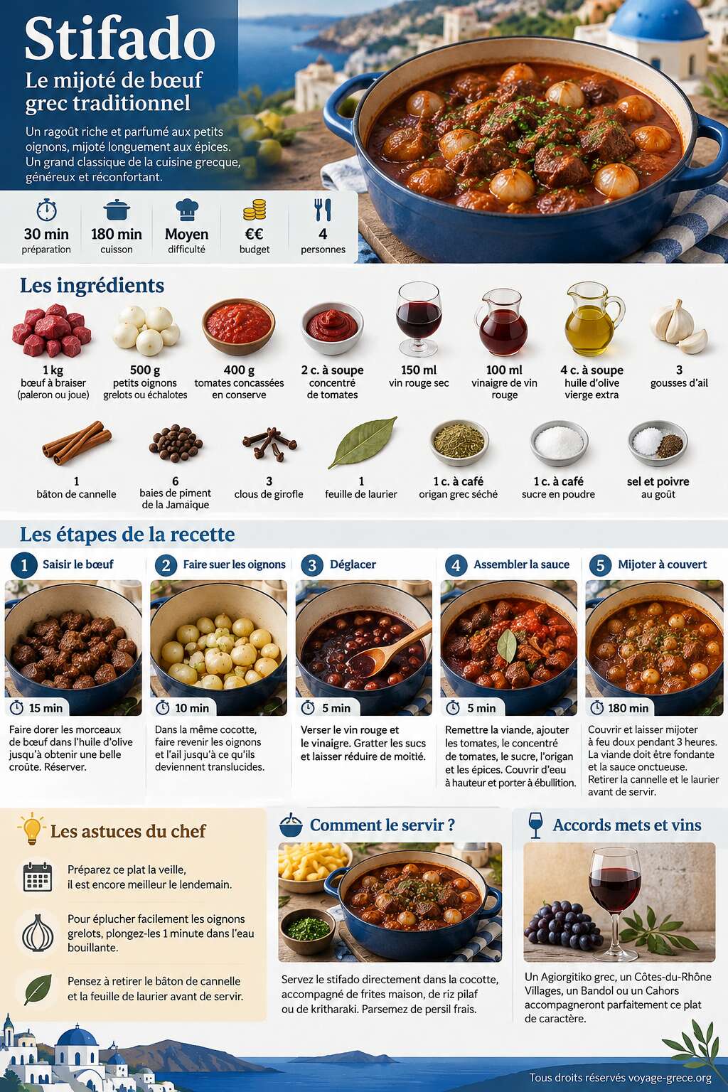 Fiche recette Stifado : recette du mijot&eacute; de boeuf grec traditionnel