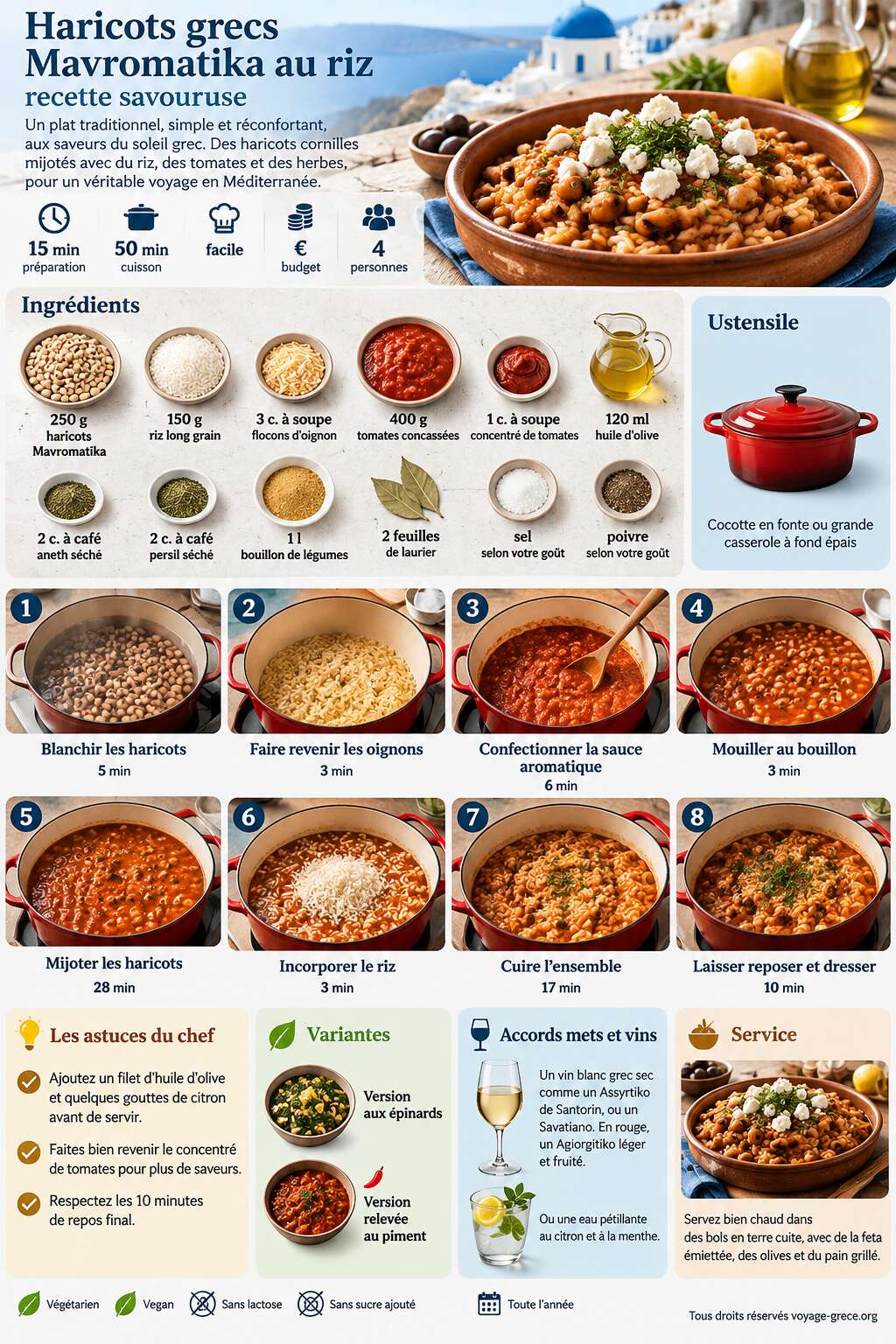 Fiche recette Haricots grecs Mavromatika au riz : recette savoureuse