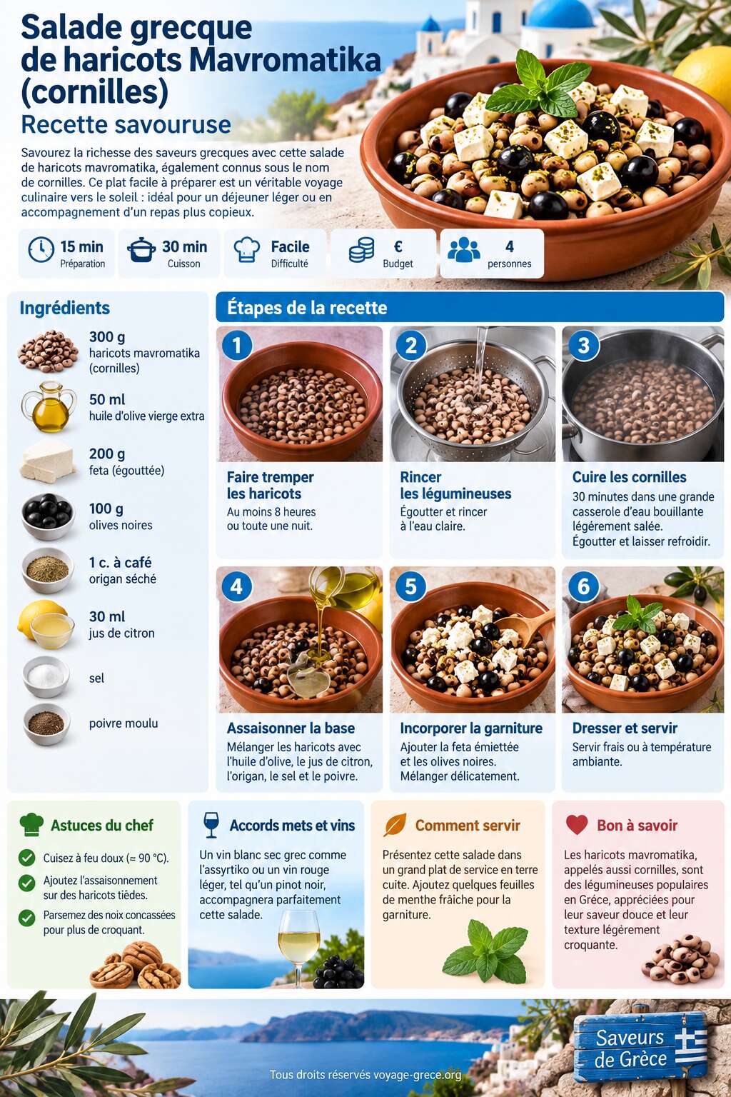 Fiche recette Salade grecque de haricots Mavromatika (cornilles) : recette savoureuse Fiche recette Salade grecque de haricots Mavromatika (cornilles) : recette savoureuse
