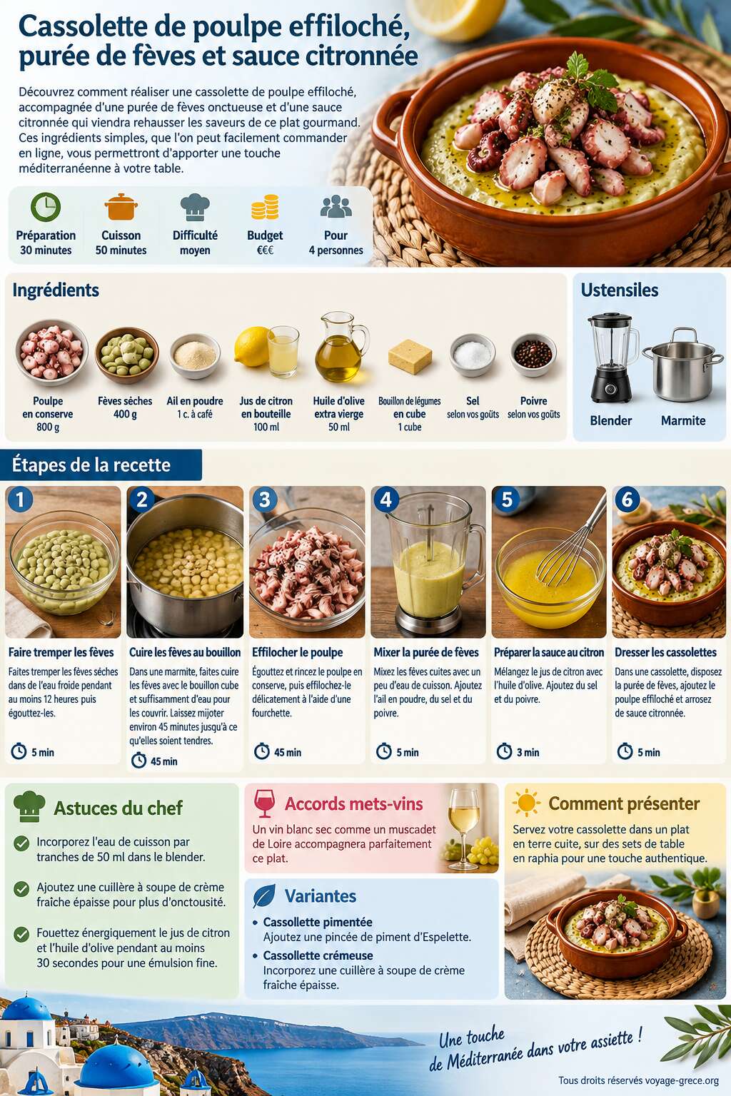 Fiche recette Cassolette de poulpe effiloch&eacute;, pur&eacute;e de f&egrave;ves et sauce citronn&eacute;e