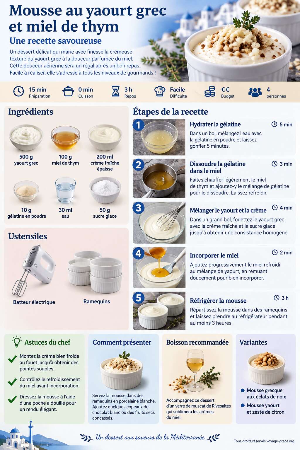 Fiche recette Mousse au yaourt grec et miel de thym : recette savoureuse